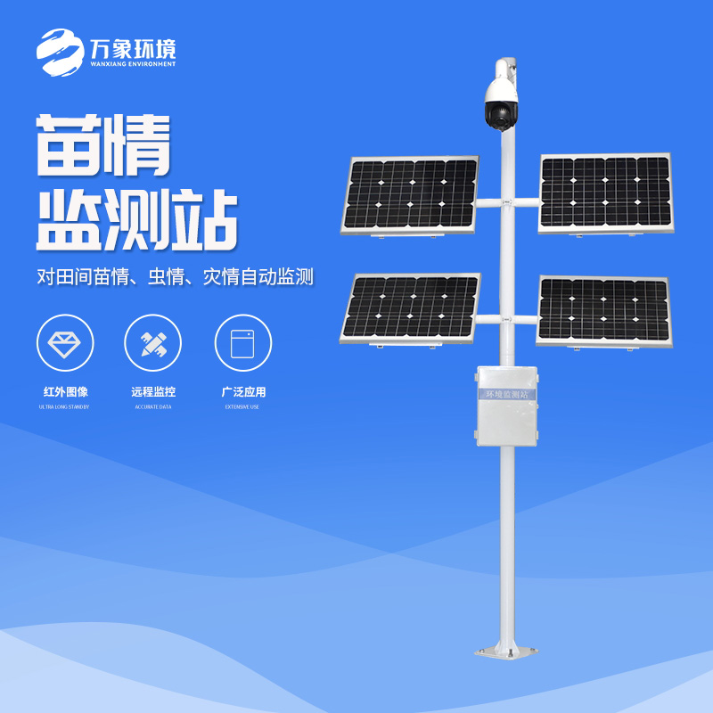 作物長勢監(jiān)測儀：農業(yè)管理的智能攝像頭