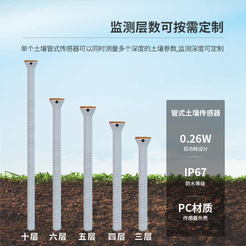 為什么說農(nóng)業(yè)種植離不開智能農(nóng)業(yè)土壤墑情監(jiān)測系統(tǒng)？
